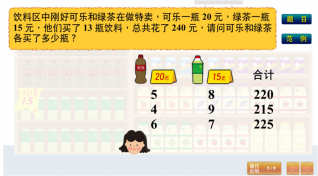 为何我们的脑袋只有竞争力？