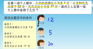 在孩子成长的路上，请不要缺席